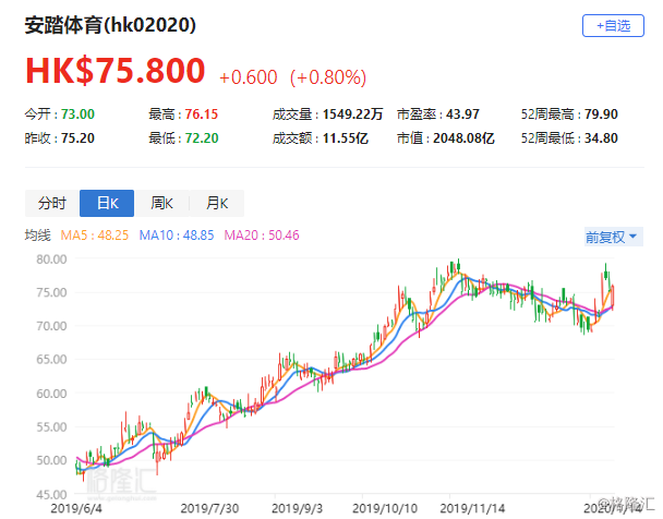 高盛看好顺丰控股，目标价51港元，押注亚洲综合物流增长