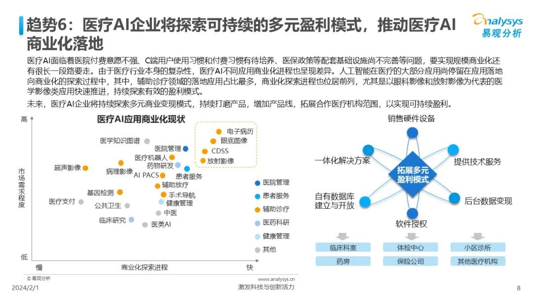 2024信通院发布：AI赋能行业高质量发展建设权威指南