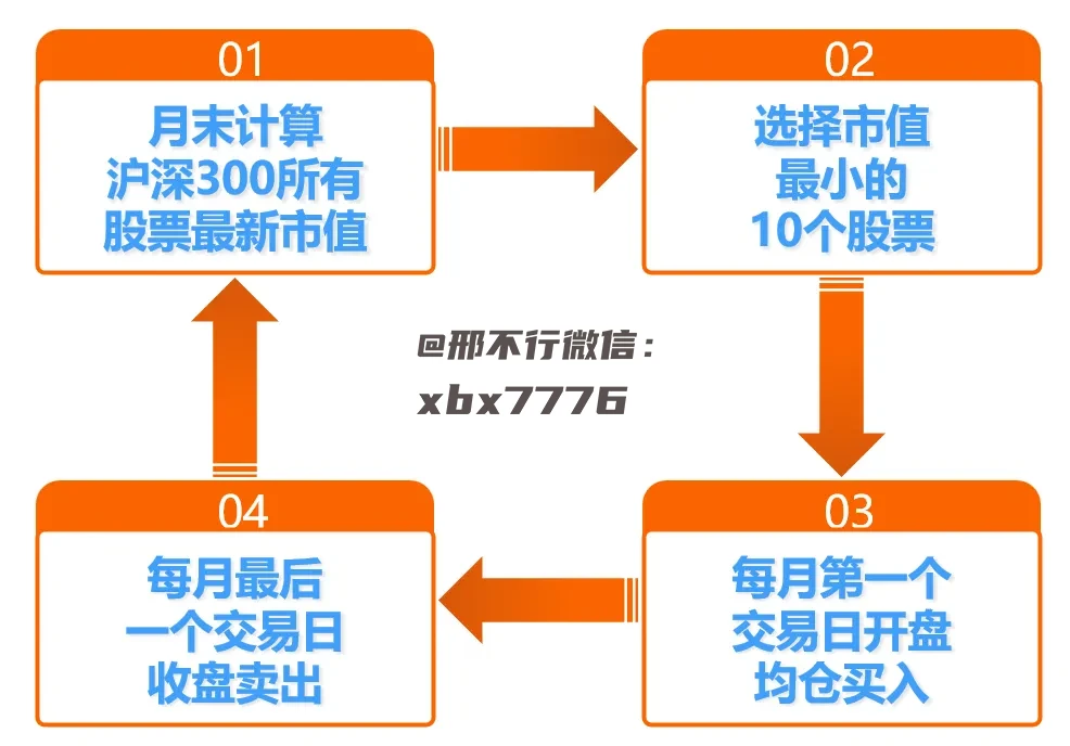 admin 第97页