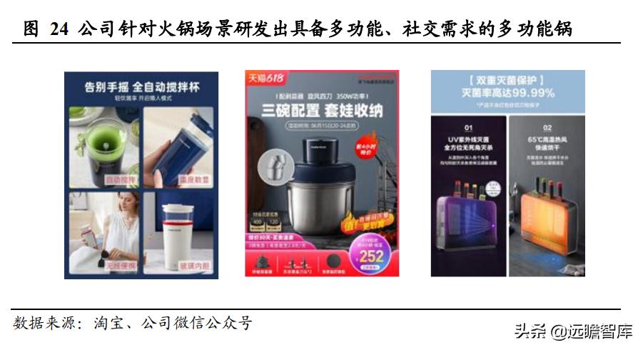 新宝股份大手笔！计划8000万至1亿回购自家股份