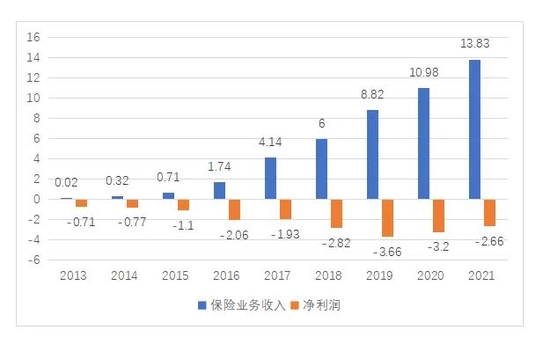 华安固收力作：可转债月度数据库，精准订阅，抢先看！