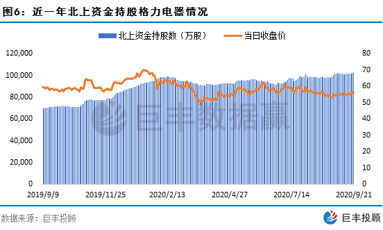 华东数控高管赵春旭1月2日增持3400股，彰显信心力挺股价