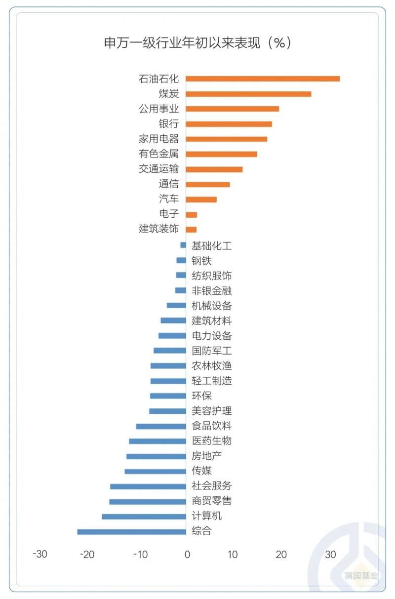 2024澳门资料正版大全｜精选解释解析落实