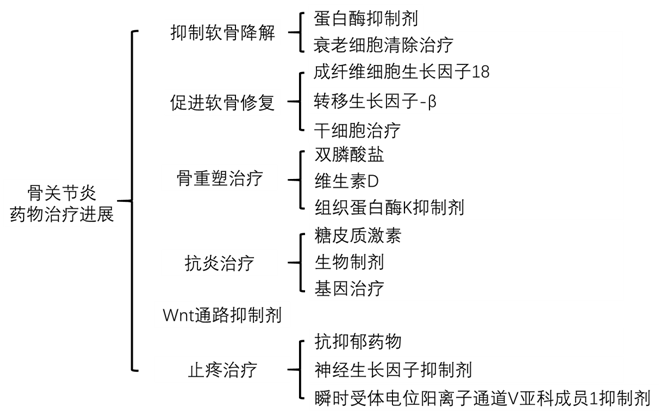 罕见基金代销围城效应：好生意or坏生意之辩？