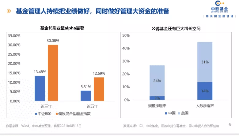 admin 第92页