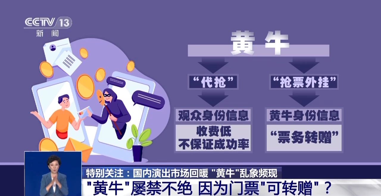 新华视点：消费券“秒没”成黄牛商机，谁在搅局市场？