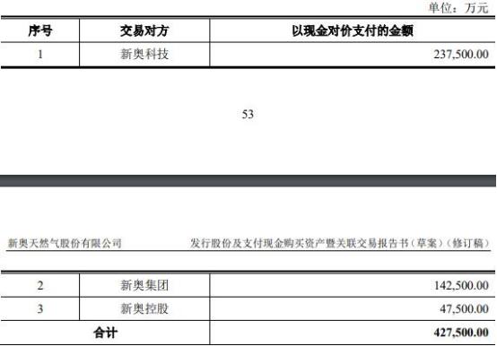 2024新奥免费看的资料｜精选解释解析落实