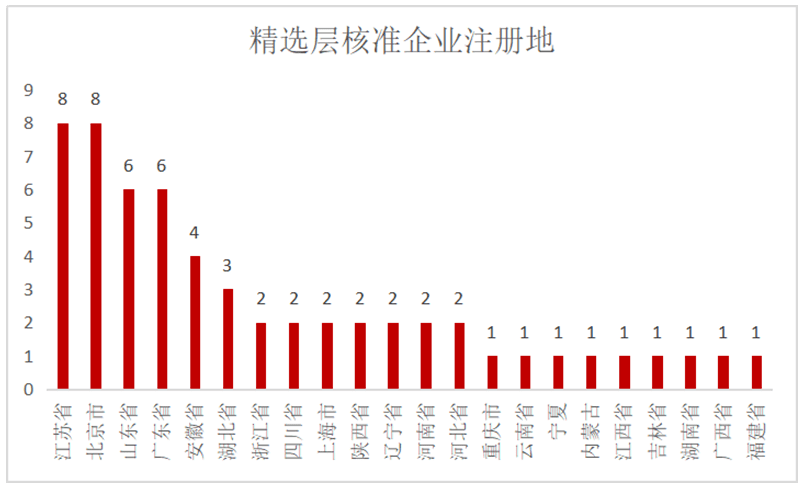 新澳门图库资料2024年｜精选解释解析落实