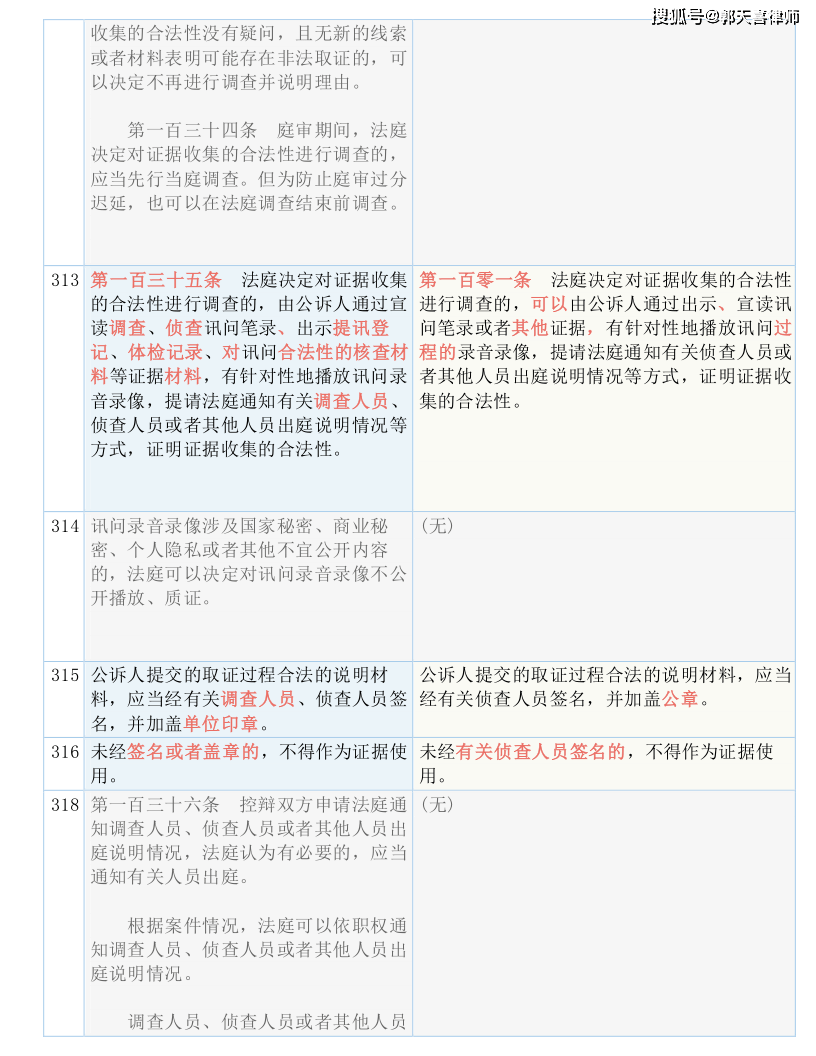 管家婆一肖一码100%中奖澳门｜精选解释解析落实