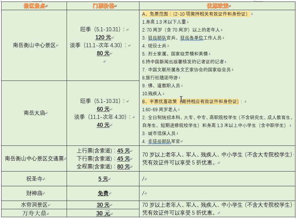 王中王100%期期准澳彩｜精选解释解析落实