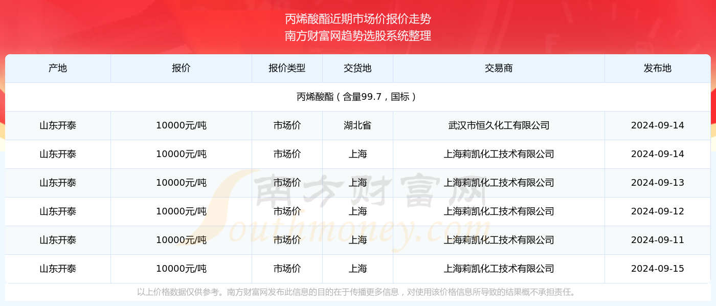 2024年新澳门开奖结果查询｜精选解释解析落实
