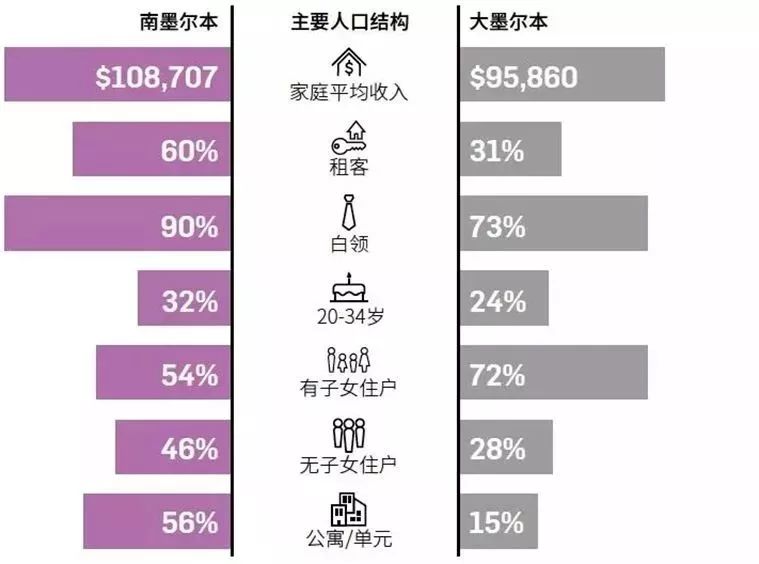 新澳天天开奖资料大全最新｜精选解释解析落实