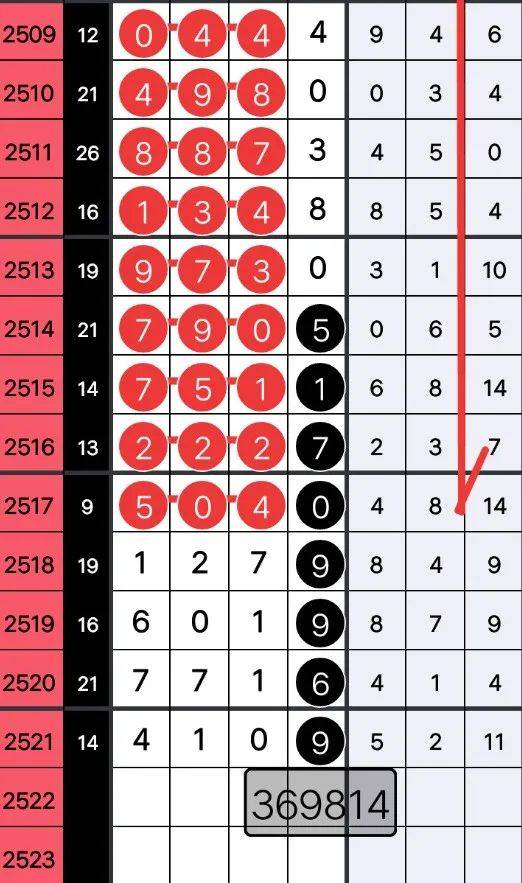 7777788888王中王开将｜精选解释解析落实