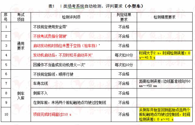 2025年1月5日 第15页