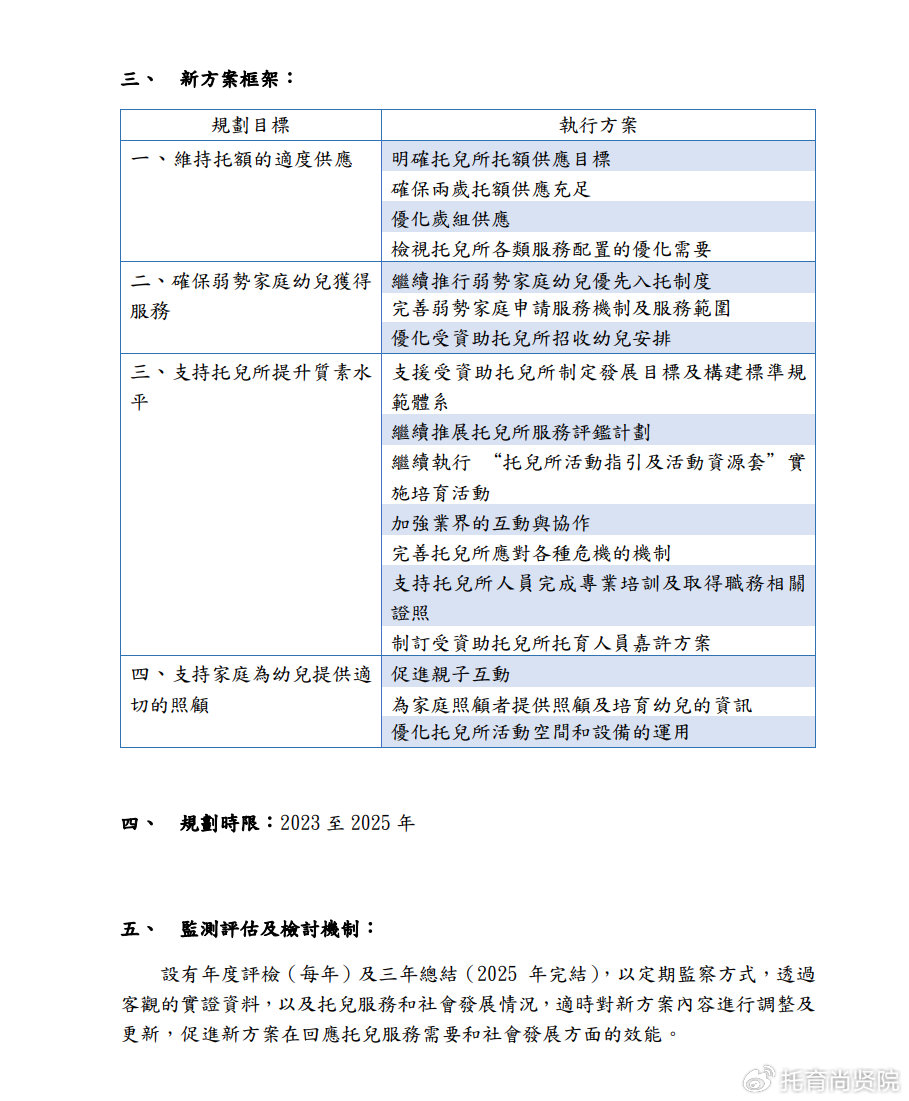 2024新澳门正版免费资本车｜精选解释解析落实