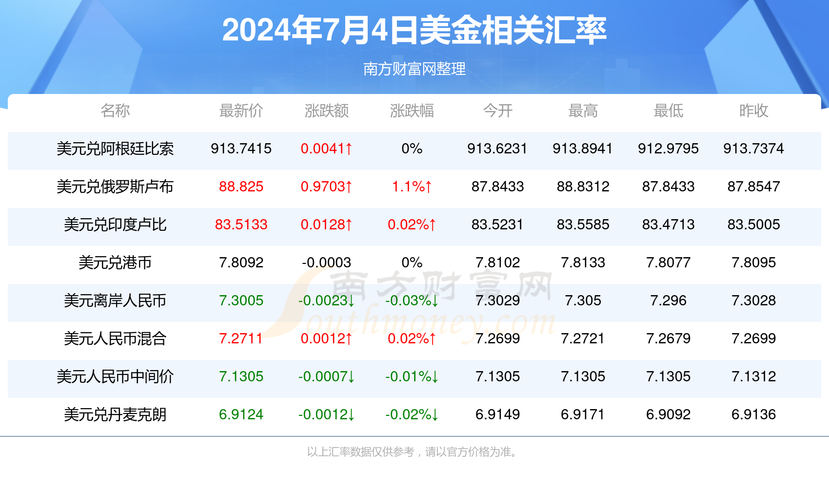 2024年新澳开奖结果公布｜精选解释解析落实
