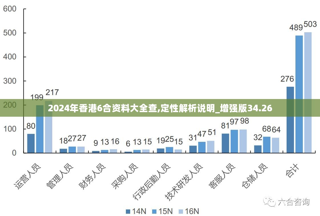 香港内部公开资料最准｜精选解释解析落实