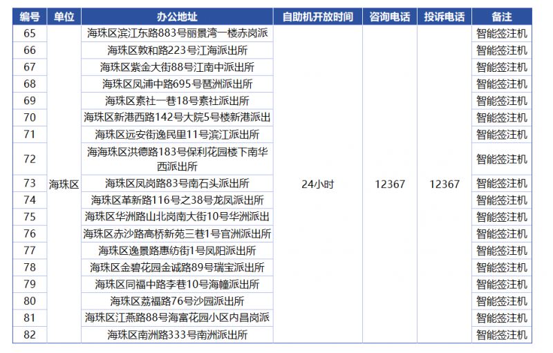 新澳门六开奖结果记录｜精选解释解析落实