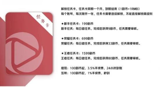 中指院发布《2024中国35城城市更新活跃度观察报告