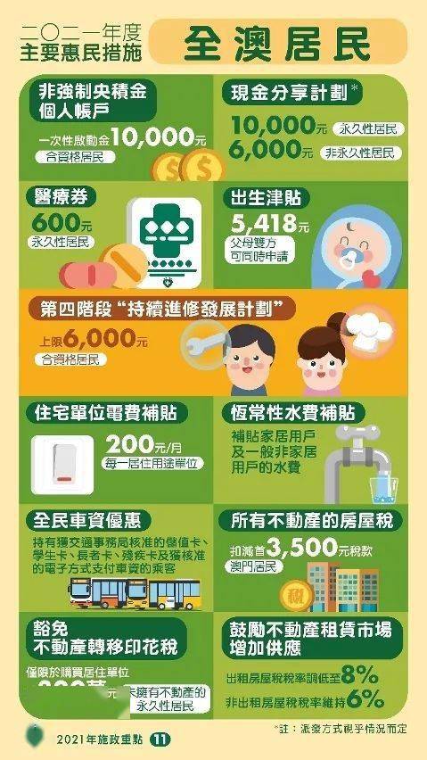 澳门正版资料免费大全精准绿灯会｜精选解释解析落实