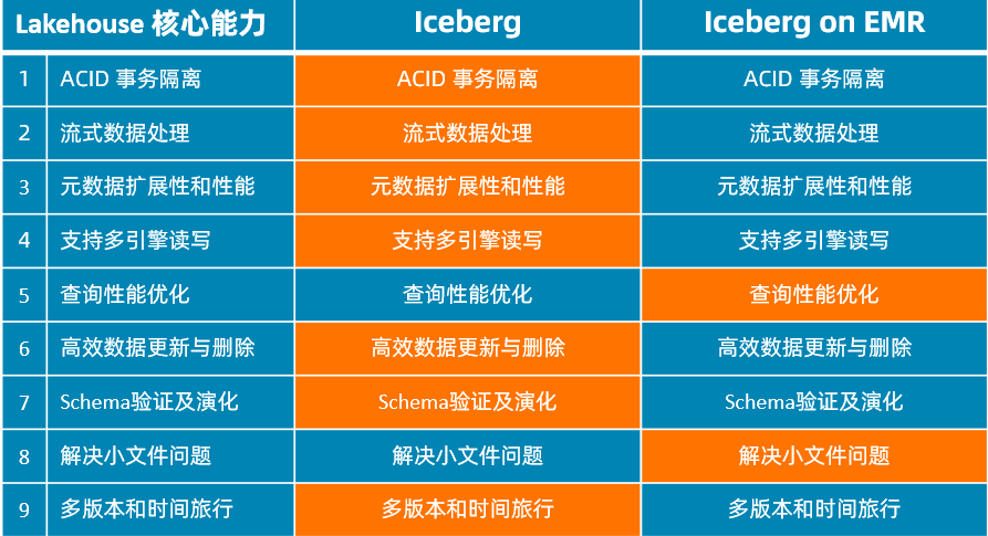 新澳门开奖结果2024开奖记录｜精选解释解析落实