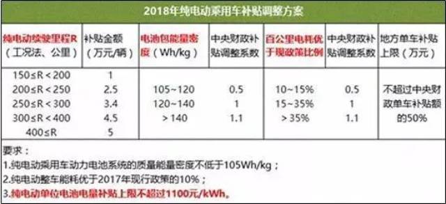 2024新奥正版资料免费｜精选解释解析落实