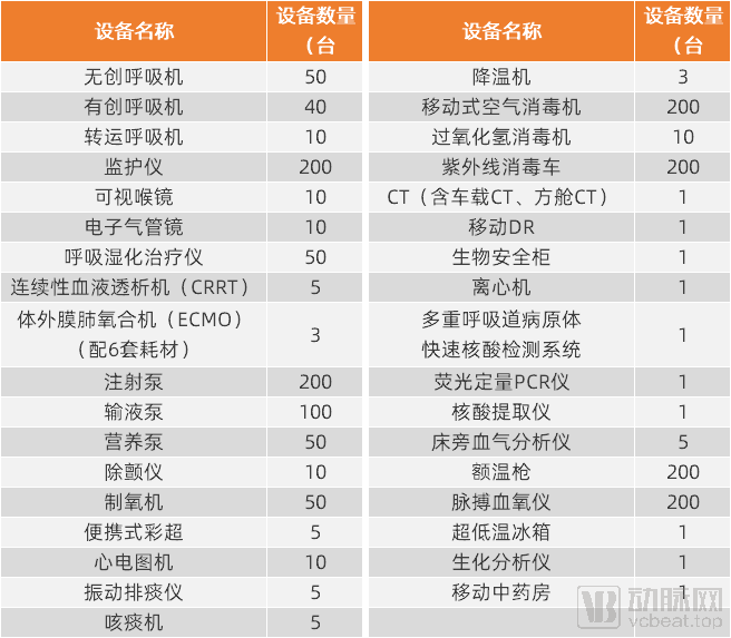 聚焦 第19页