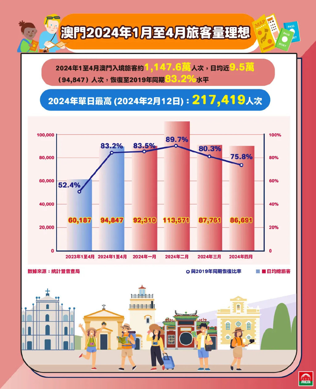 2024年新澳门免费资料｜精选解释解析落实