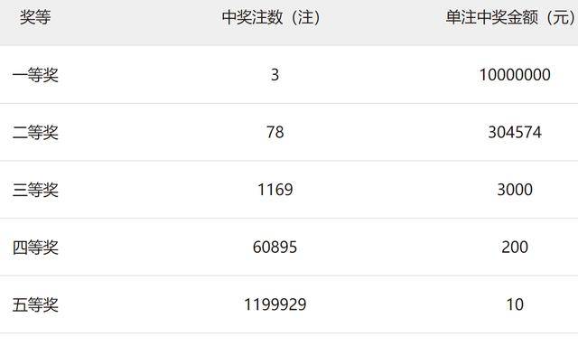 2024澳门码今晚开奖结果｜精选解释解析落实