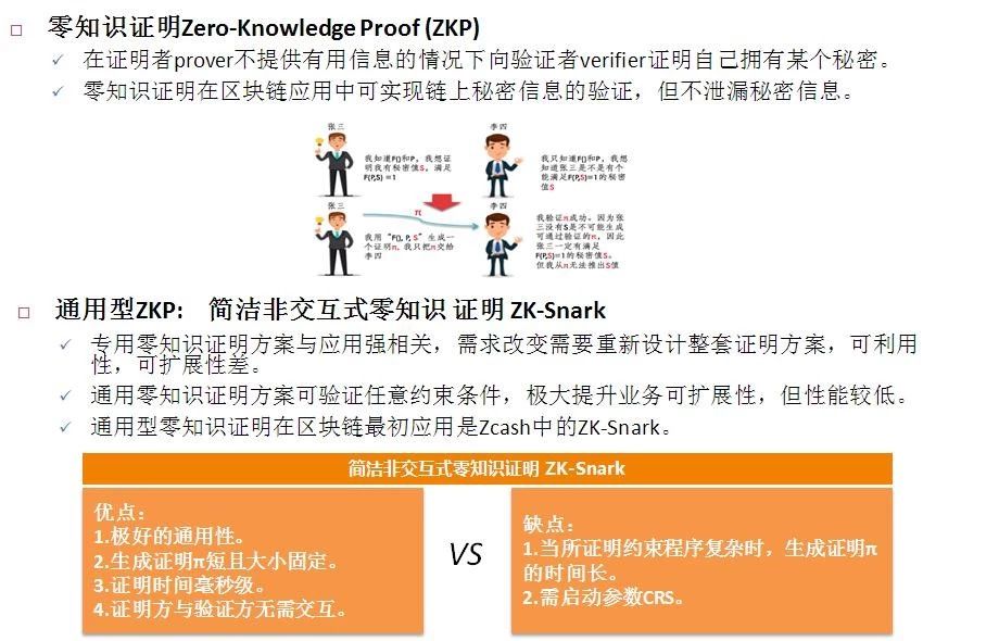 聚焦 第16页