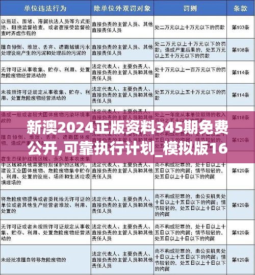 新澳精准资料免费提供最新版｜精选解释解析落实