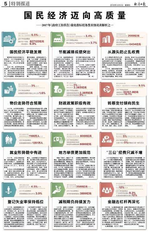 澳门一码一肖一特一中五码必中｜精选解释解析落实
