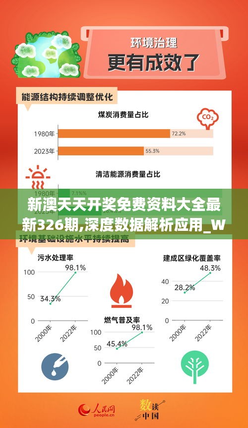 2024年新奥正版资料免费大全｜精选解释解析落实