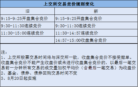 新澳好彩免费资料查询最新版本｜精选解释解析落实