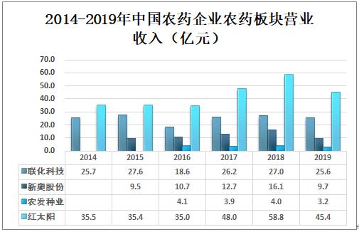 新奥资料免费精准网址是多少？｜精选解释解析落实