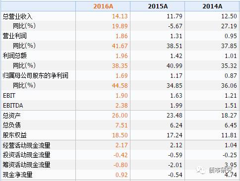 精准内部资料长期大公开｜精选解释解析落实