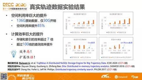 新澳开奖记录今天结果｜精选解释解析落实