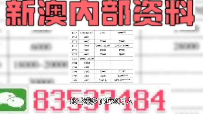 新澳精准资料免费提供网｜精选解释解析落实