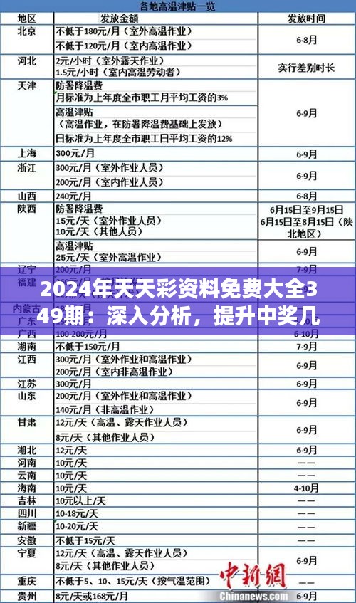 2024年正版免费天天开彩｜精选解释解析落实