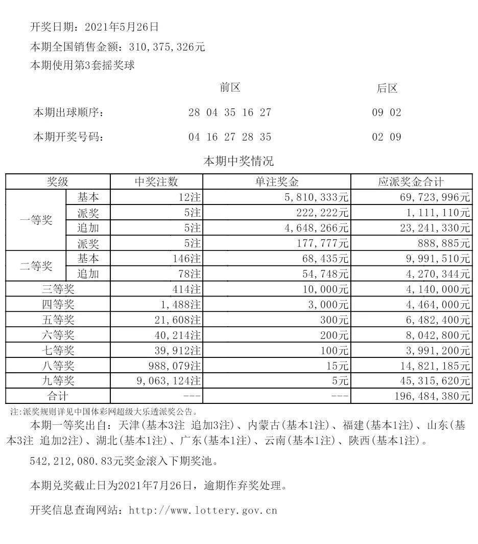 新奥全部开奖记录查询｜精选解释解析落实