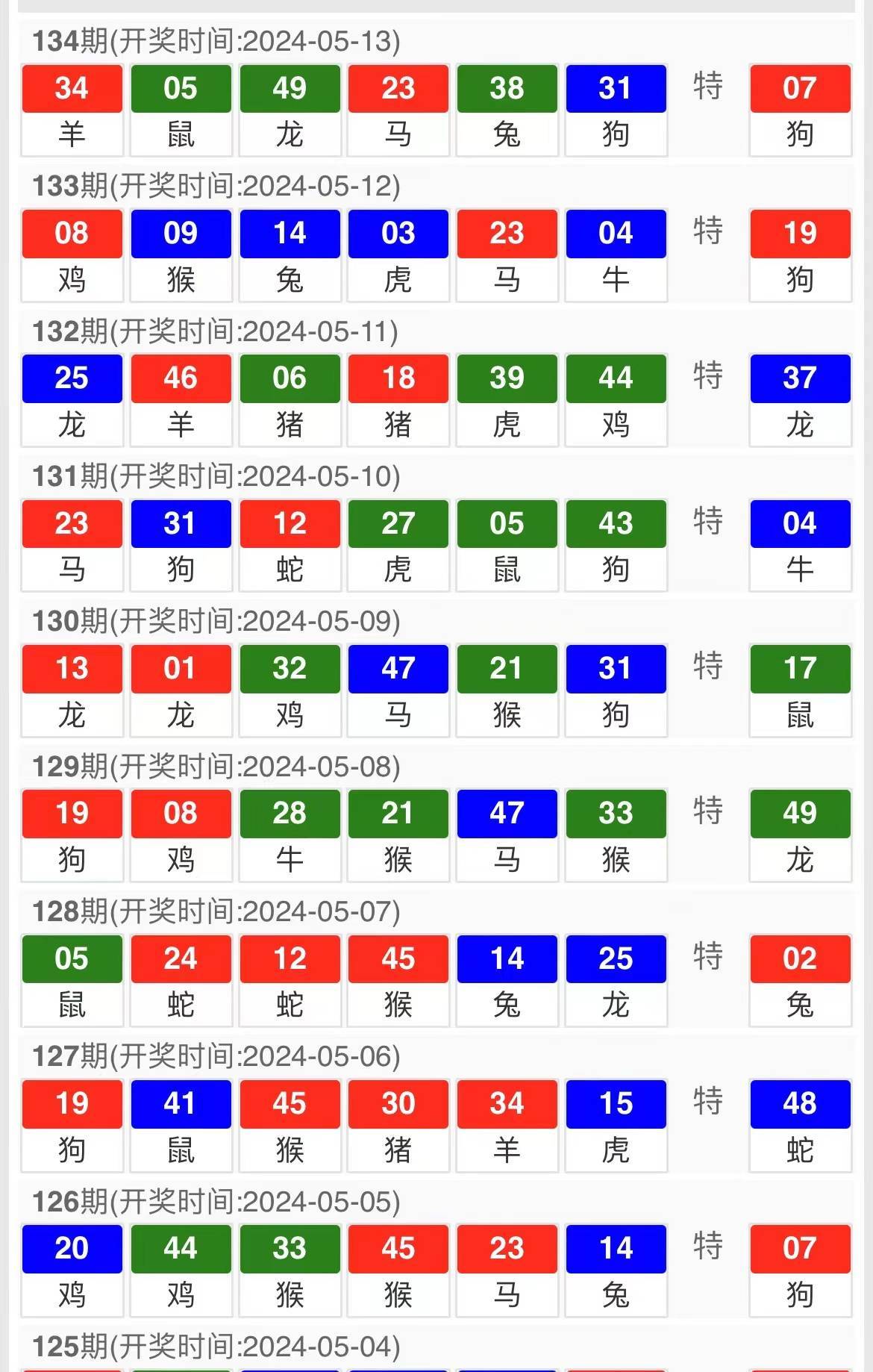 请问今晚上开什么特马｜精选解释解析落实