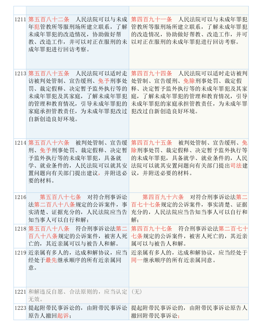 王中王一肖一特一中的教学内容｜精选解释解析落实