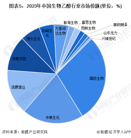 2024新澳免费资科五不中料｜精选解释解析落实