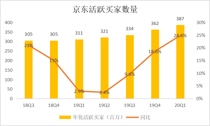 西部宏观观察：2025年，美元强势能否再续辉煌？