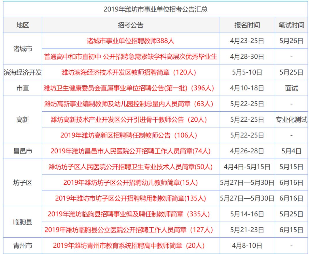 2024香港资料大全+正版资料｜精选解释解析落实