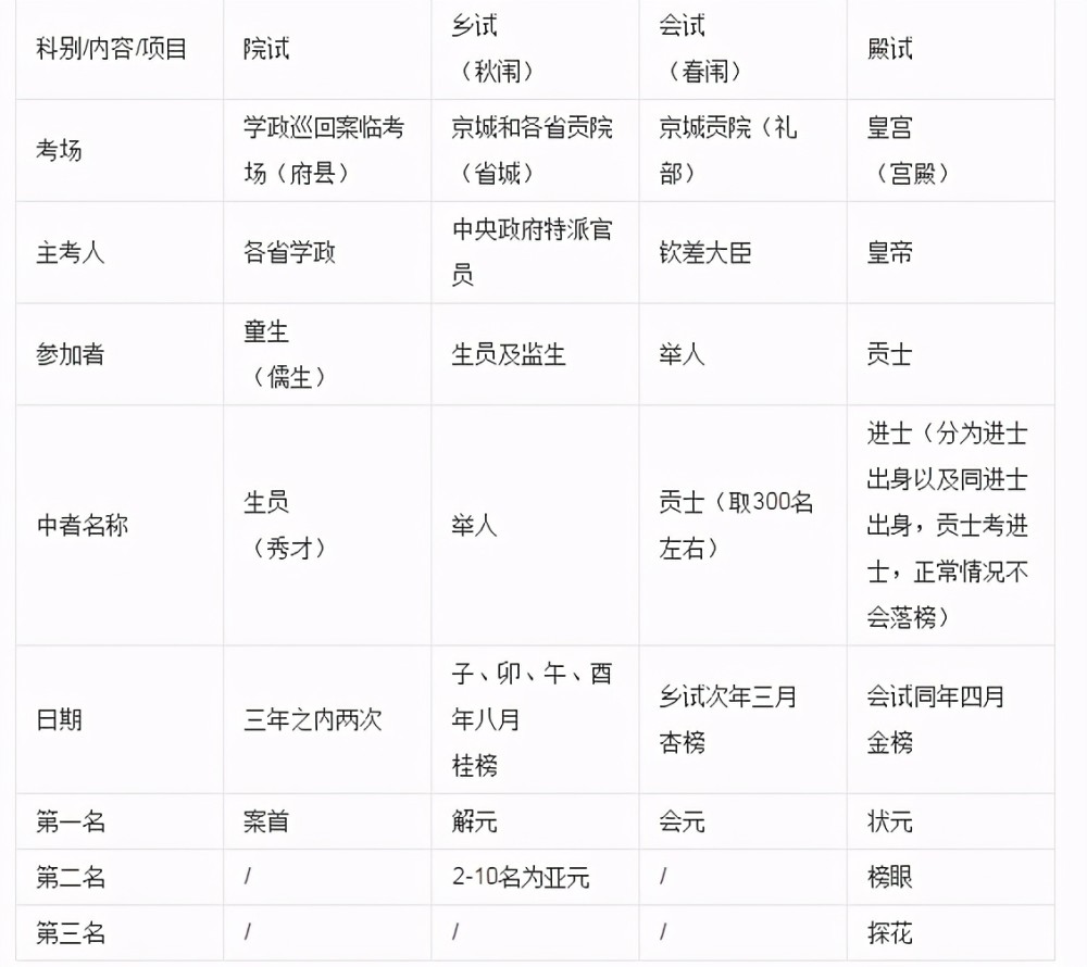 2024澳门最精准正版免费大全｜精选解释解析落实