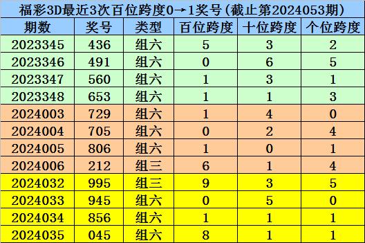 2024澳门今晚开奖号码｜精选解释解析落实