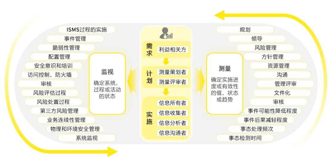 2024新奥门资料最精准免费大全｜精选解释解析落实